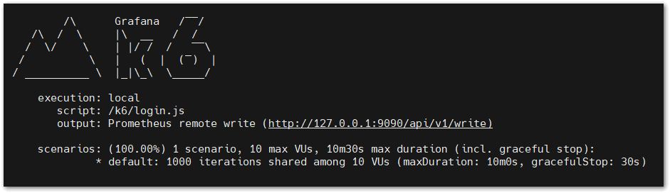 Image:Grafana k6 Load testing