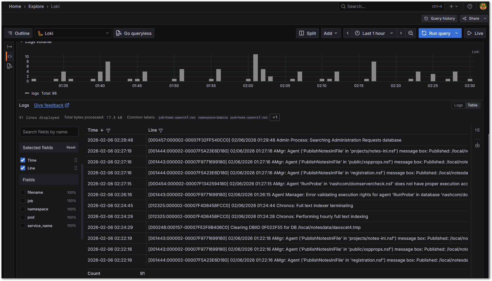 Image:Is anyone using Grafana Loki for Domino Logs 